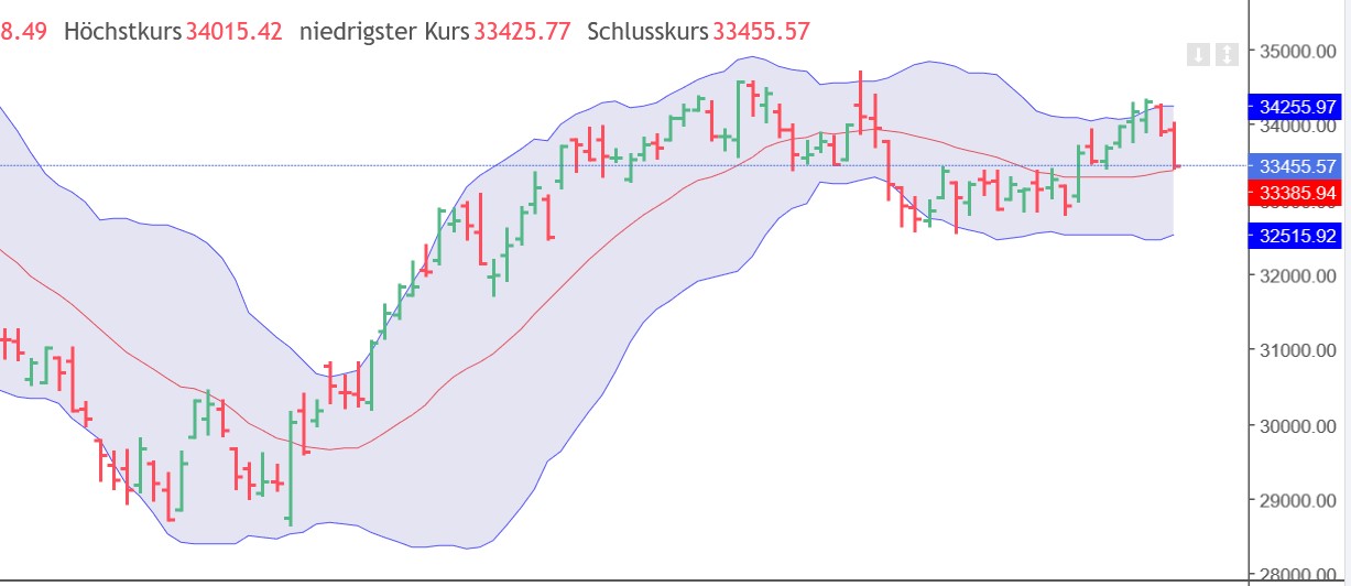 dji_daily.jpg