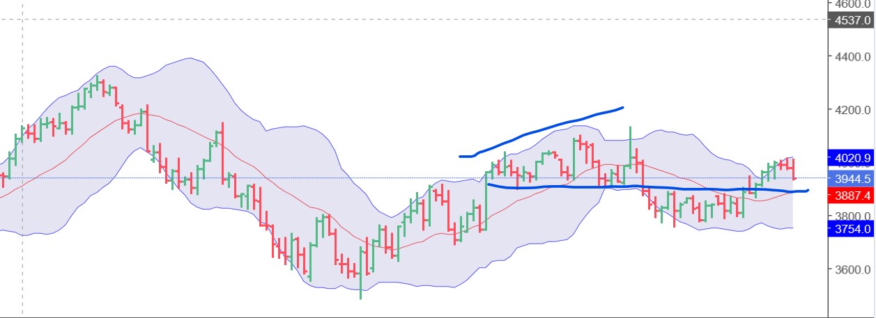 spx_daily.jpg