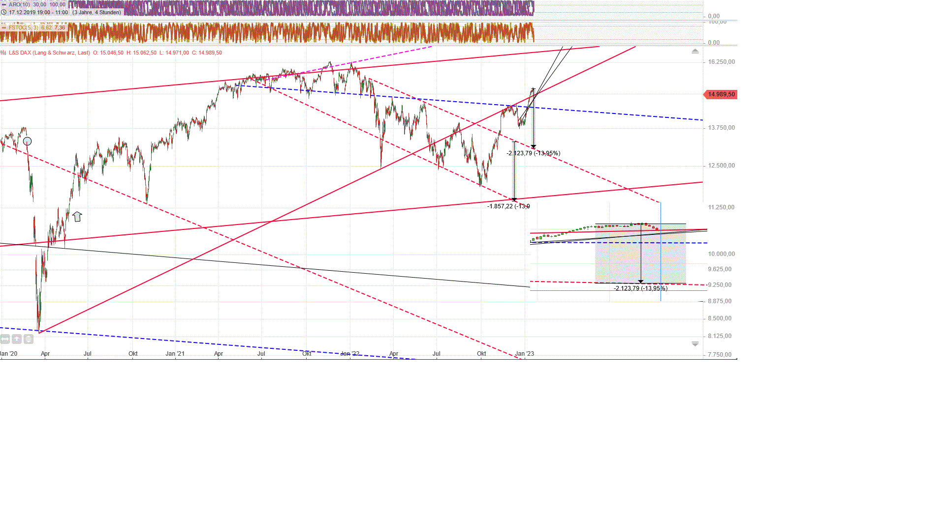 dax_den_19.gif