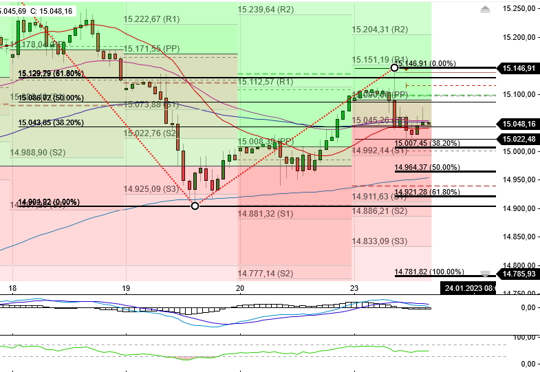 dax60_ab.jpg