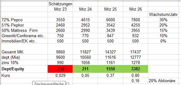 3_jahressch__tzung_sth.jpg