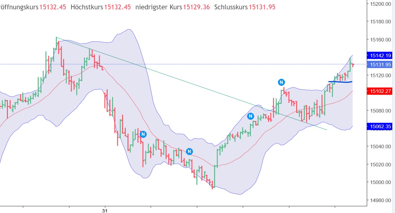 dax_5er_bb.jpg