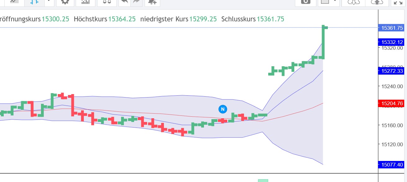 dax5er_inv_bnr.jpg