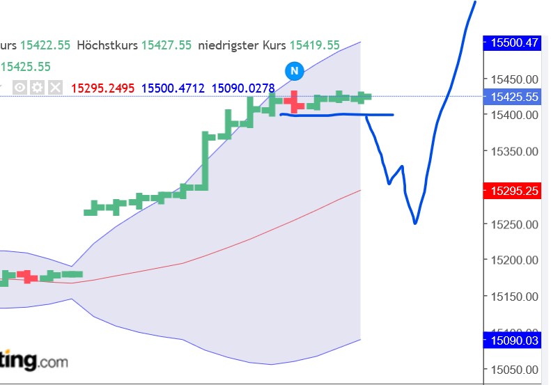 dax5er_inv_bnr.jpg
