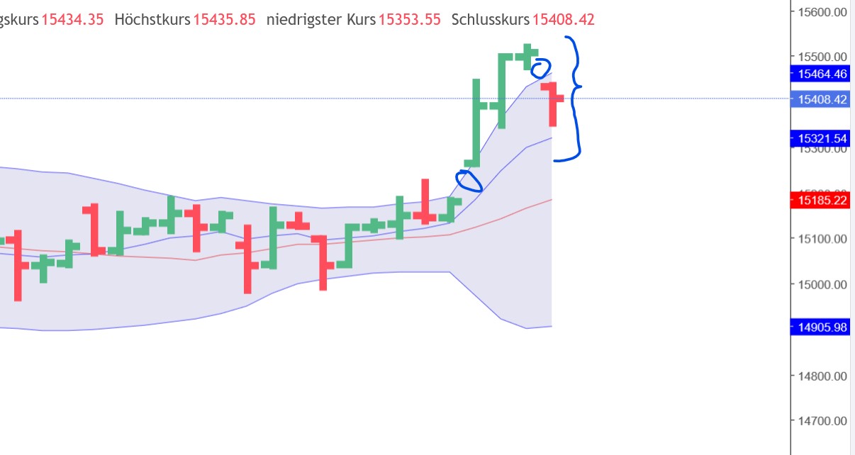 dax_240er.jpg