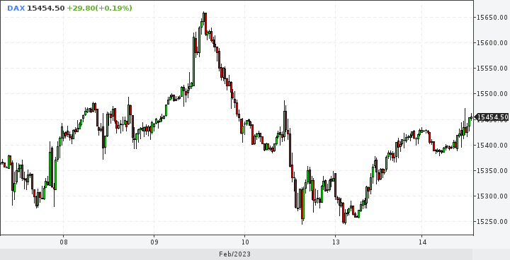 dax0214min180h11523.png