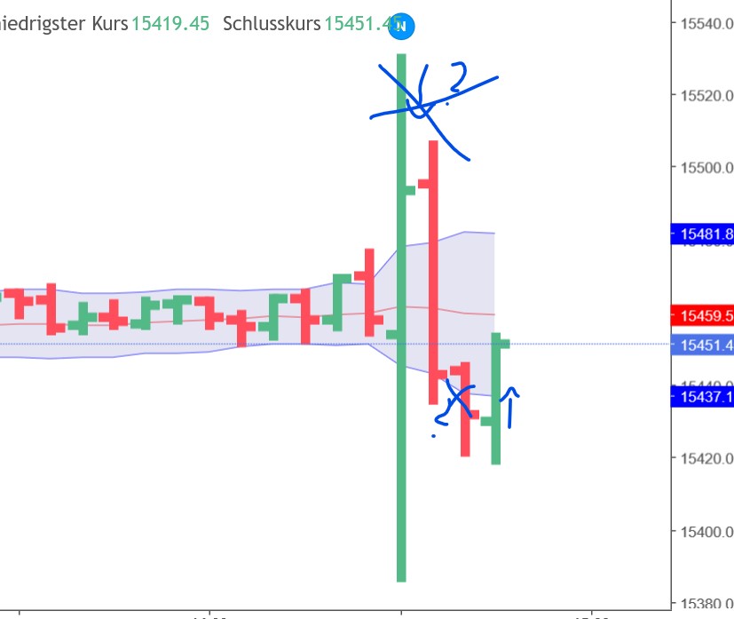 dax_240er.jpg