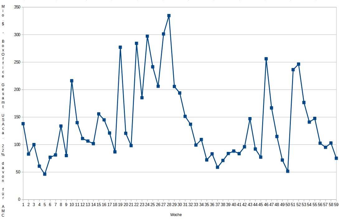 boxoffice_2023-02-16.jpg