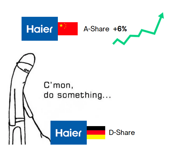 d-share_meme.png