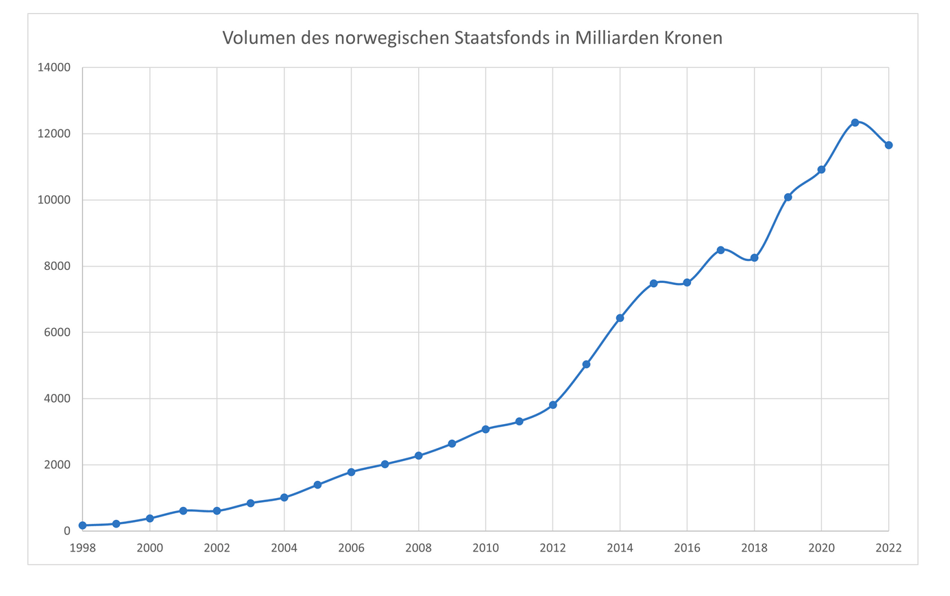 bildschirmfoto_2023-02-23_um_10.png