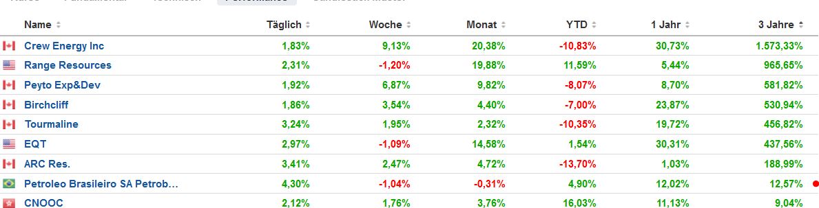 3j_vergleich.jpg