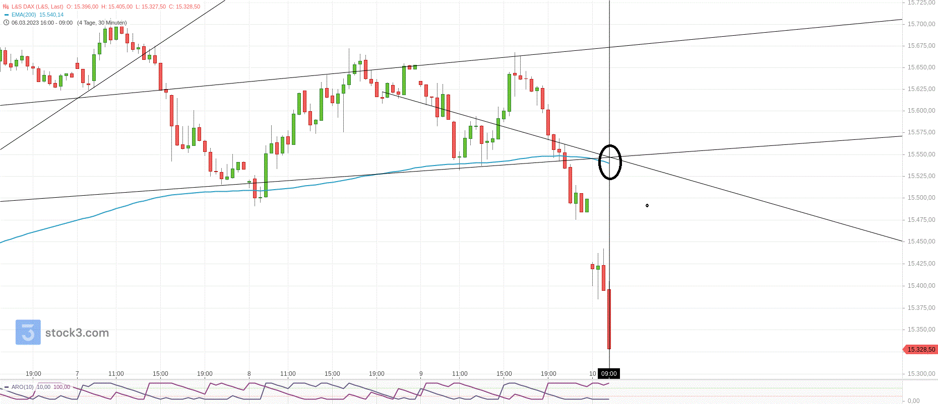 l_s_dax(12).gif