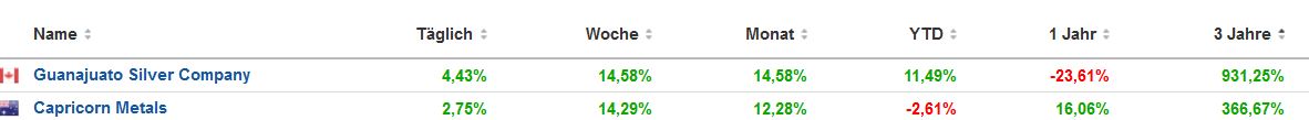 gsvr_vergleich.jpg