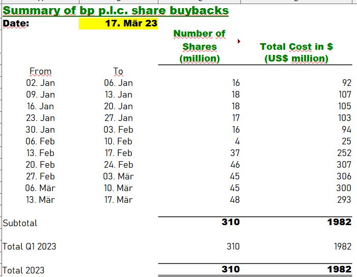 bp_buyback.jpg