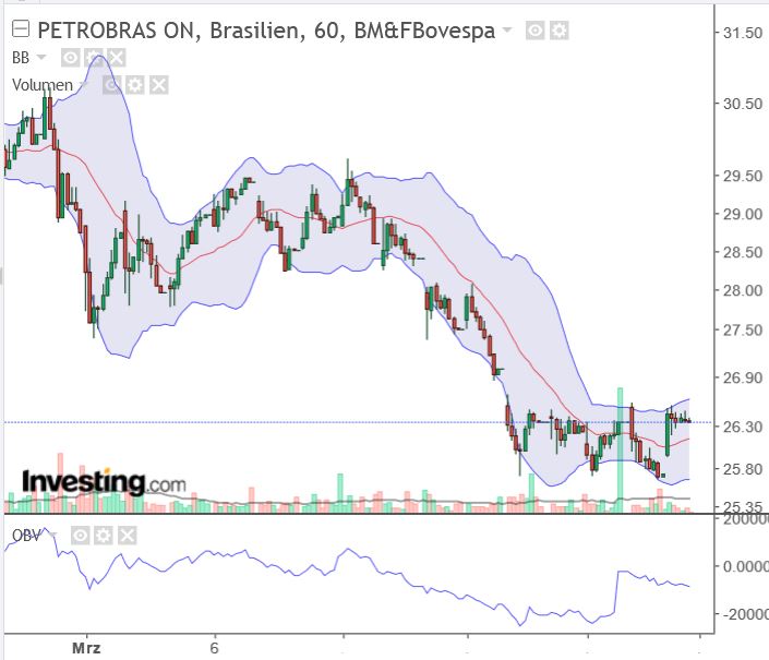 petrobras_20230321.jpg