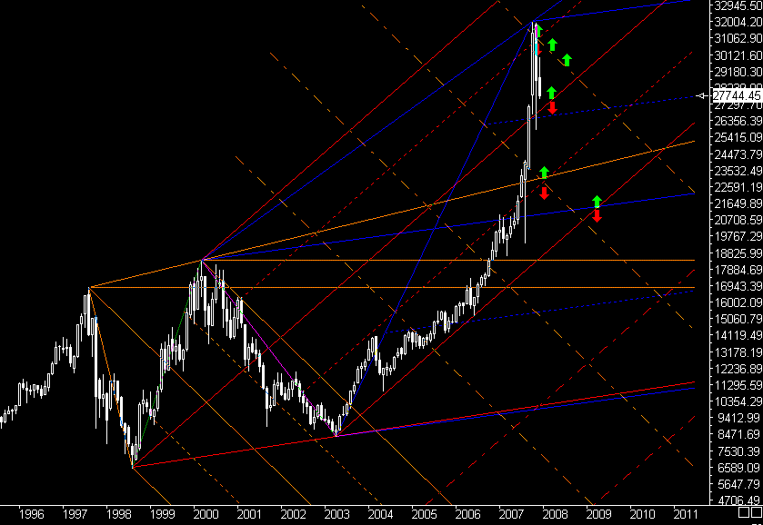 hang_seng.gif