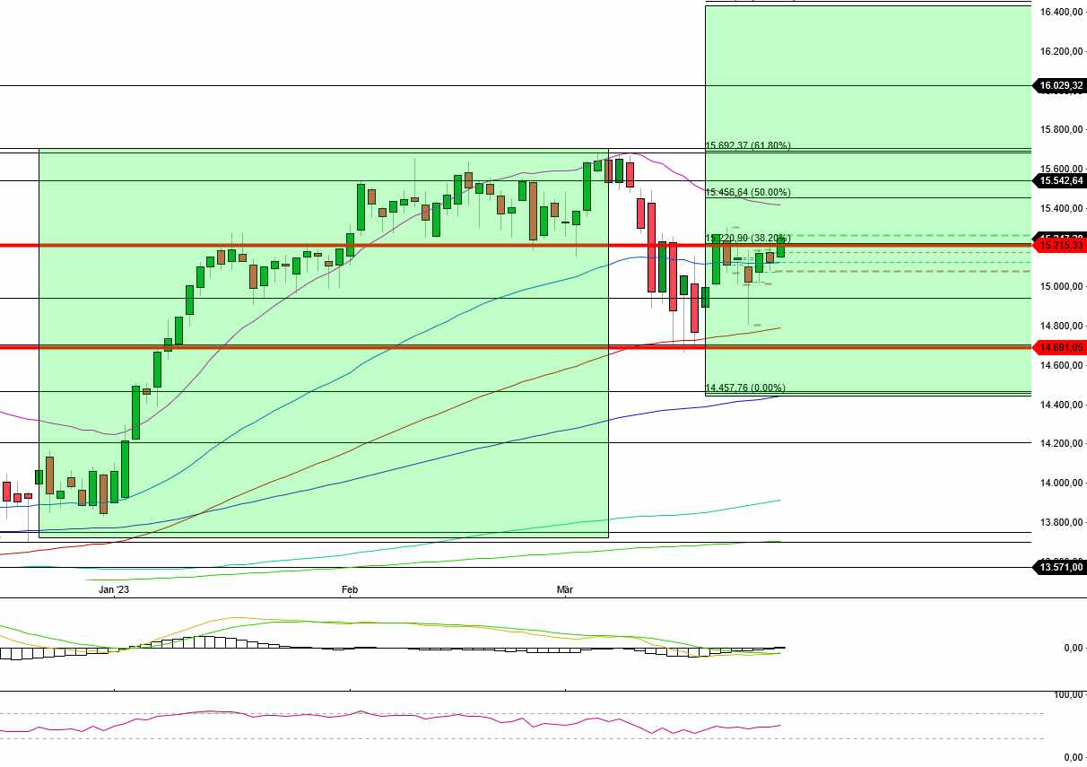 dax_daily_29.jpg