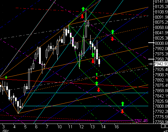 dax.gif