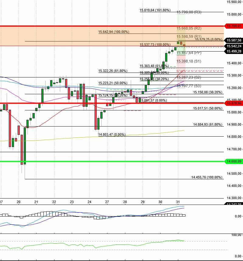 dax_4h_29.jpg