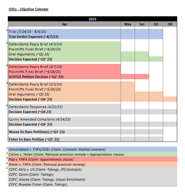 liynxgses_-_litigation_calendar.png