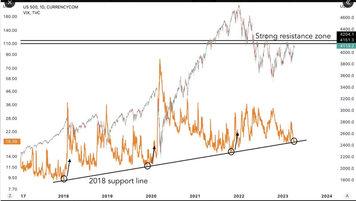 vix_2017.jpg