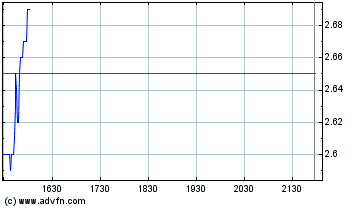 valence.gif