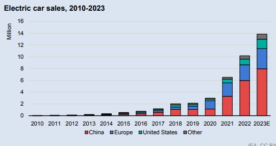 chart435.jpg