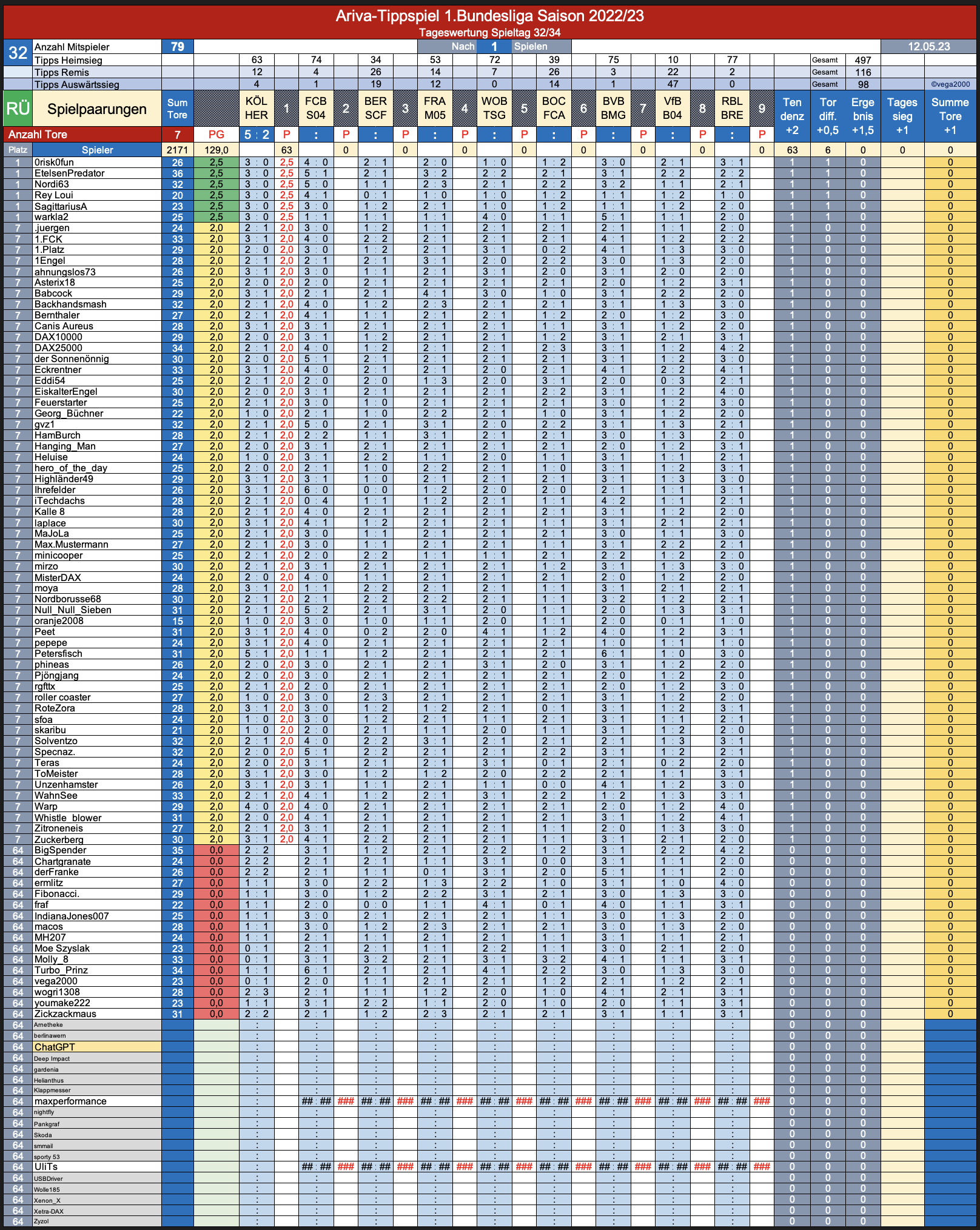 bildschirmfoto_2023-05-12_um_22.png