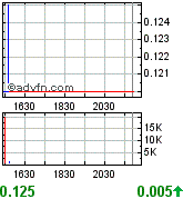 caly_2007-12-18_15.gif