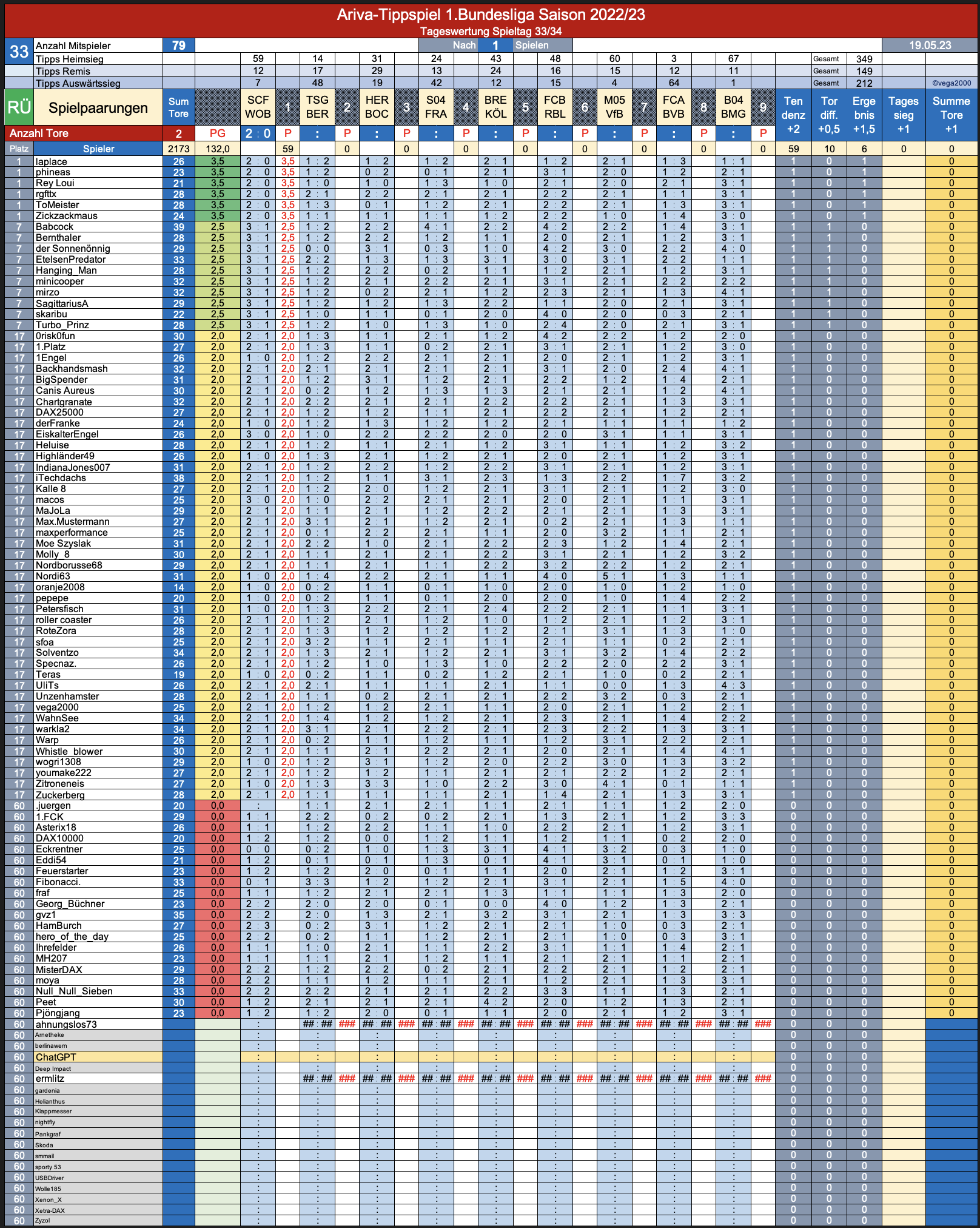 bildschirmfoto_2023-05-19_um_22.png