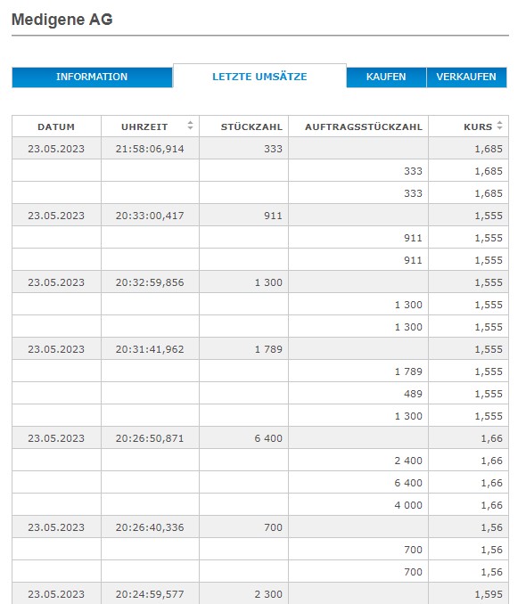 2023-05-23_tradegate.jpg