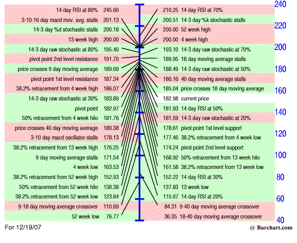 aapl.gif