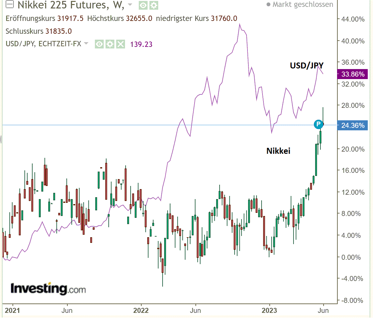 1nikkei.gif