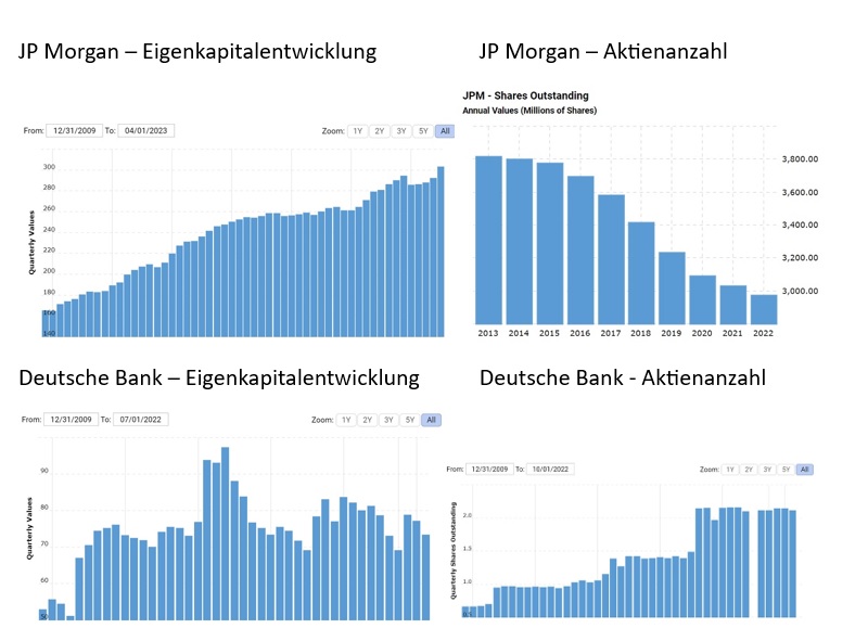 benchmarking_jp_morgan.jpg