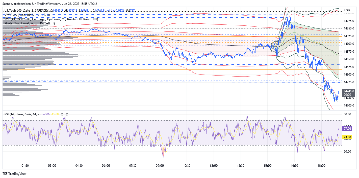 ndx_2023-06-26_18-58-42.png