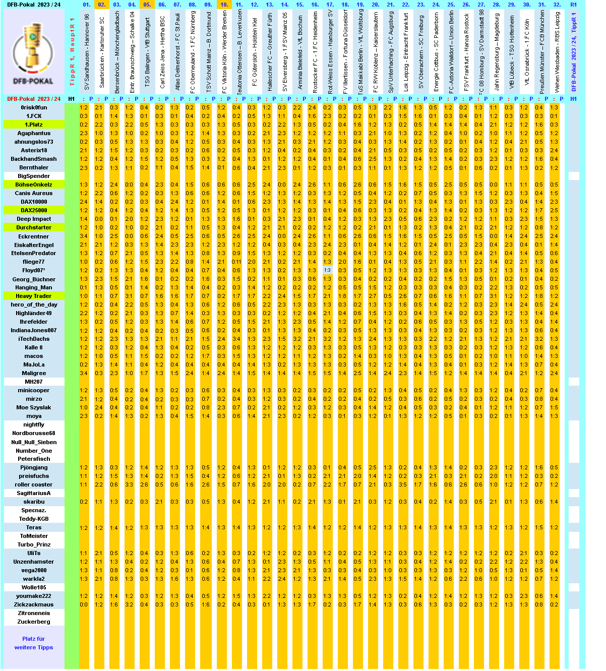 dfb-2023-24-tippr-1-hr1-c.png