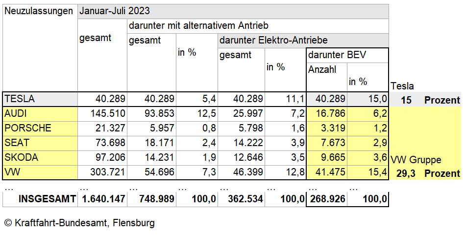 ev_in_d_hj1-2023.png