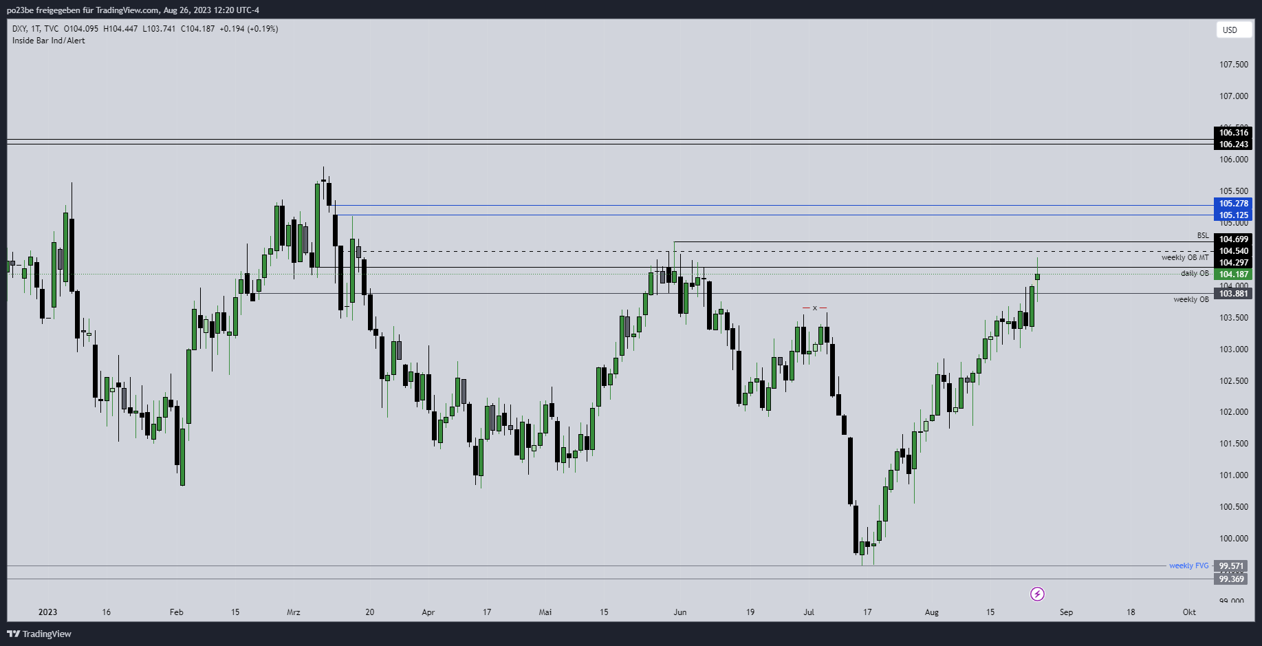 dxy_2023-08-26_18-20-07_ed1bd.png