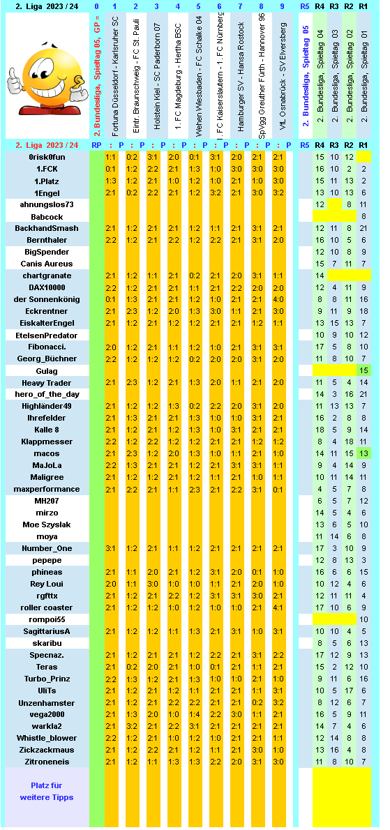 zweite-liga-2023-24-tr-05-a.png