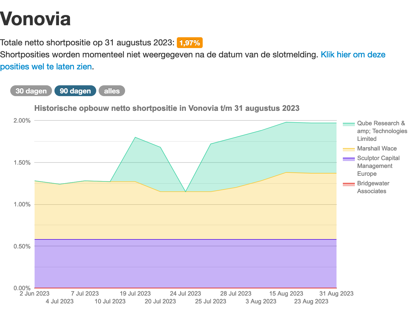 screenshot_2023-08-31_at_17-13-55_shortsell.png