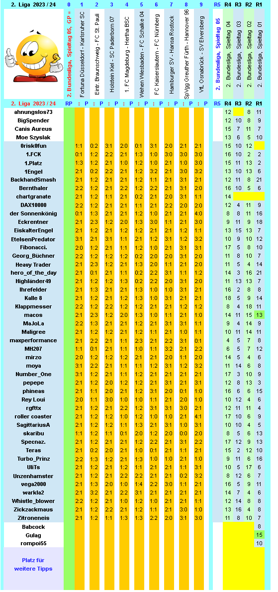 zweite-liga-2023-24-tr-05-b.png