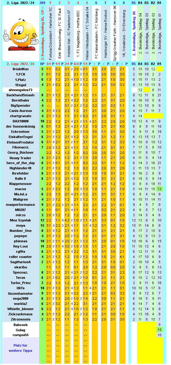 zweite-liga-2023-24-tr-05-d.png