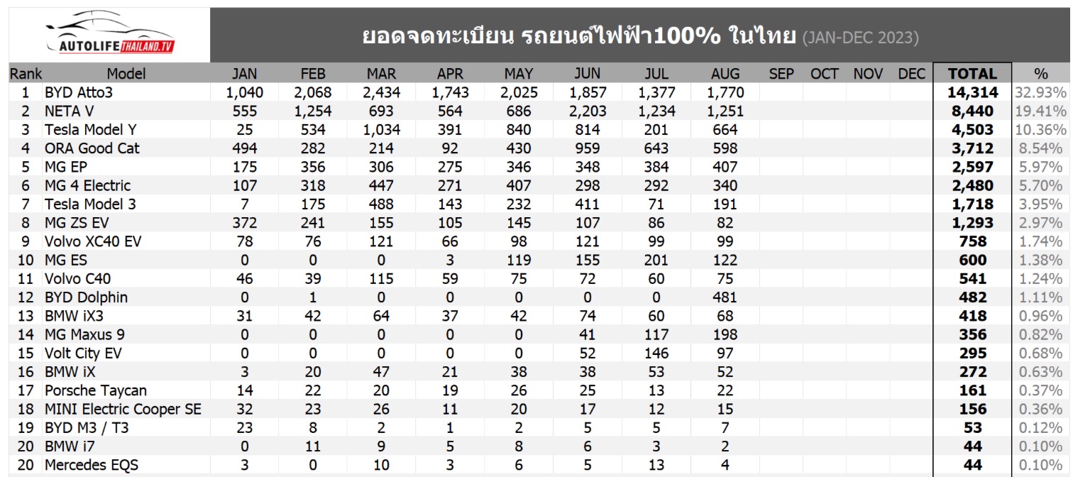 thai-2023-08.jpg