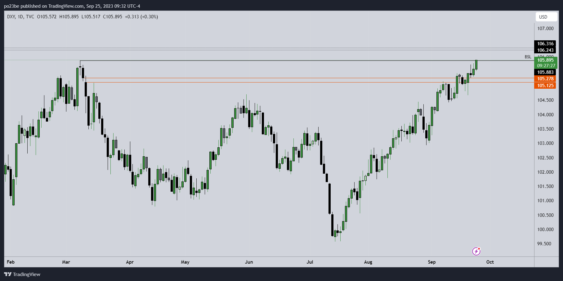 dxy_2023-09-25_15-32-38_48f8e.png