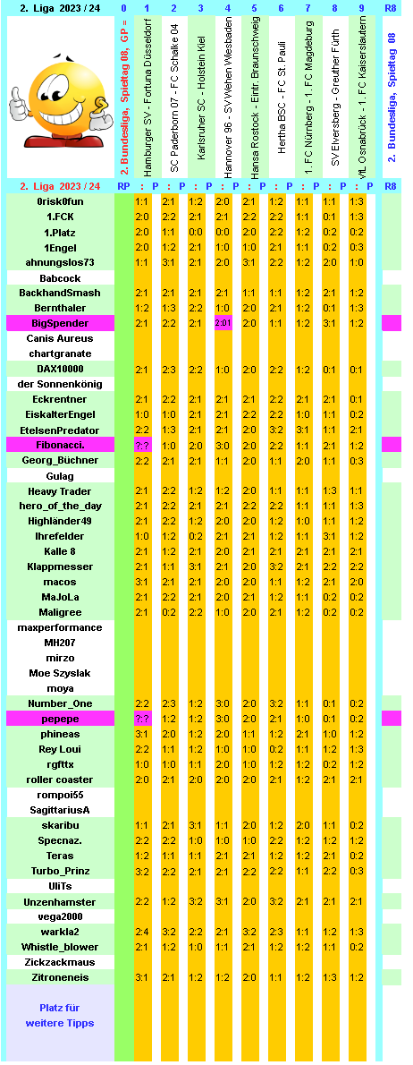 zweite-liga-2023-24-tr-08-b.png
