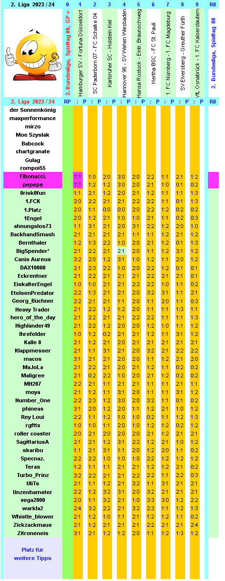 zweite-liga-2023-24-tr-08-d.png