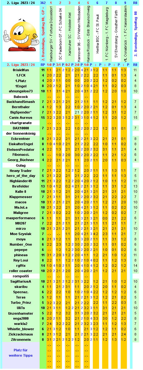 zweite-liga-2023-24-tr-08-f.png