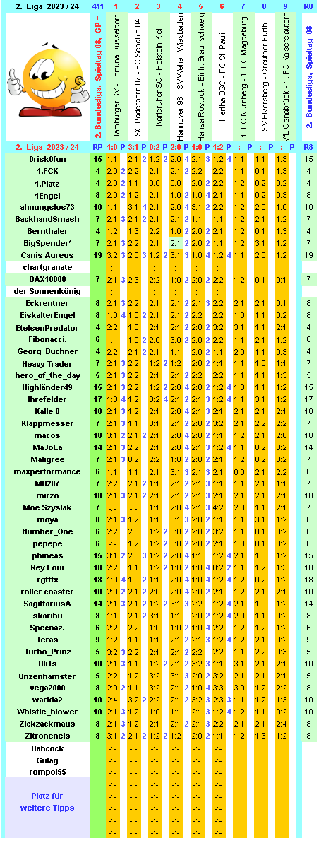 zweite-liga-2023-24-tr-08-g.png
