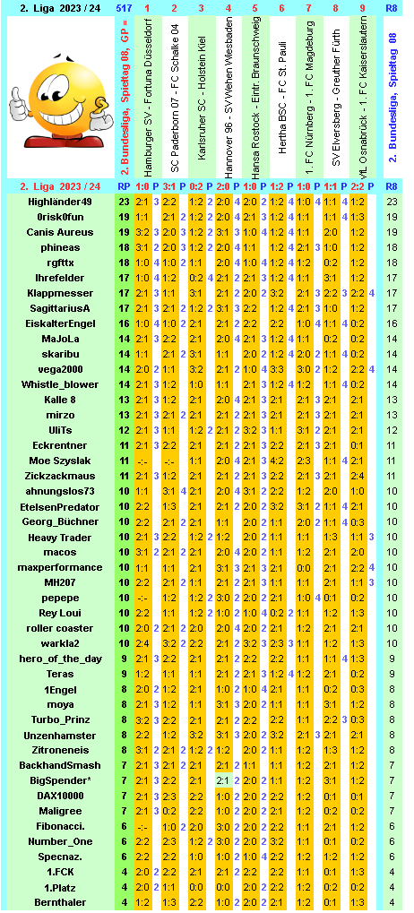 zweite-liga-2023-24-tr-08-h.png