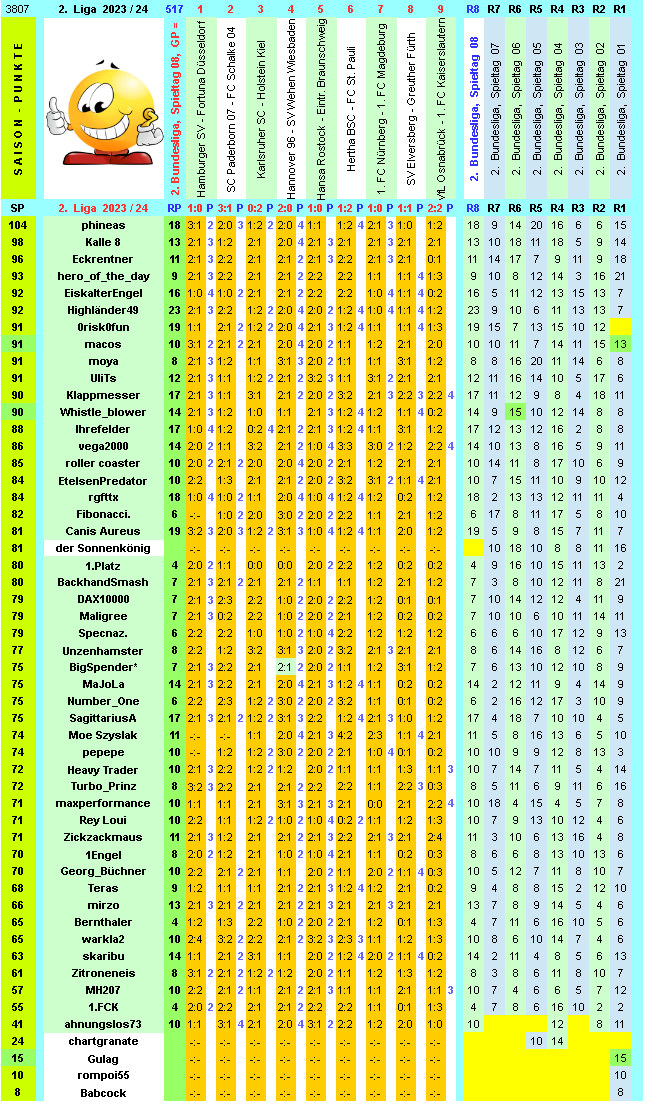 zweite-liga-2023-24-tr-08-i.png